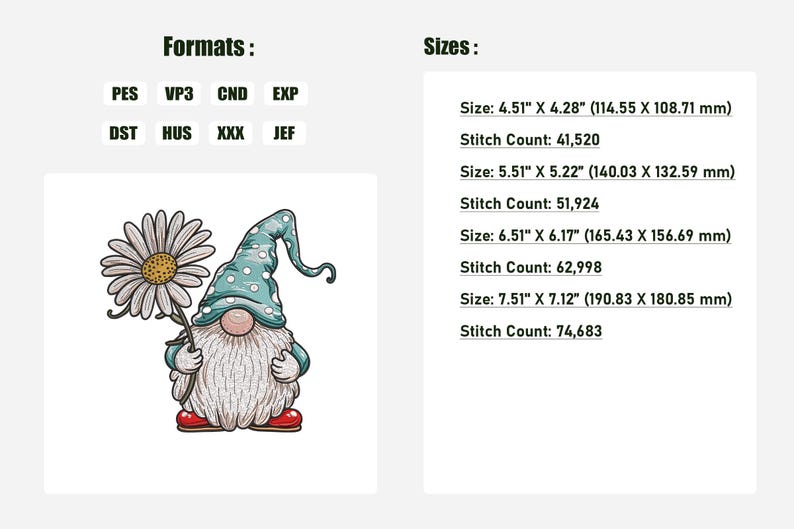 May include: A cartoon gnome with a blue and white polka dot hat holding a white daisy. The gnome is wearing red shoes. The image includes text that says "Formats: PES VP3 CND EXP DST HUS XXX JEF" and "Sizes: Size: 4.51" X 4.28" (114.55 X 108.71 mm) Stitch Count: 41,520 Size: 5.51" X 5.22" (140.03 X 132.59 mm) Stitch Count: 51,924 Size: 6.51" X 6.17" (165.43 X 156.69 mm) Stitch Count: 62,998 Size: 7.51" X 7.12" (190.83 X 180.85 mm) Stitch Count: 74,683".