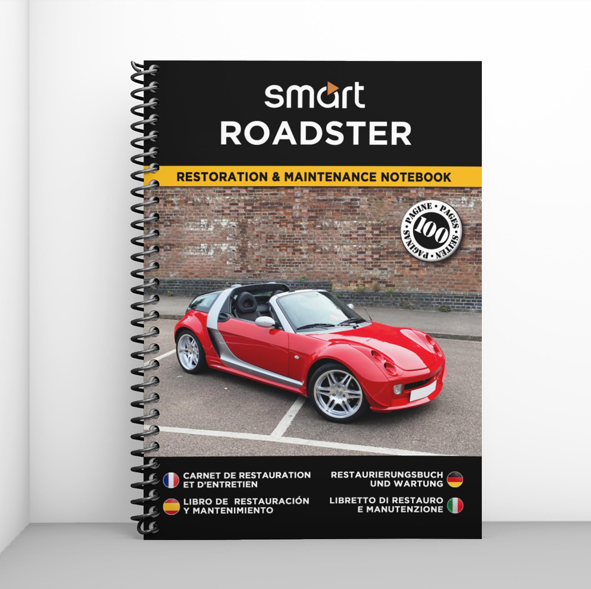 SMART Roadster Engine Refresh Kit 45 KW / 698cc – Includes Reinz, Mahle, NPR Germany