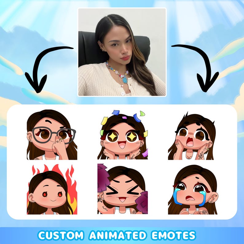 Custom Animated Twitch Emotes: Kawaii GIF Emojis - Etsy
