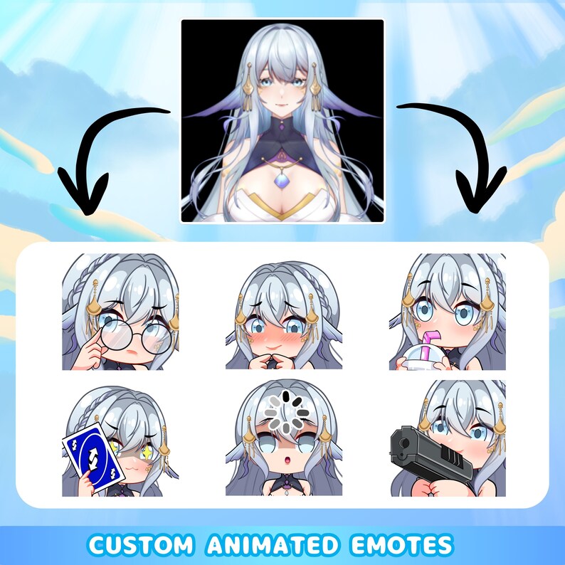 Custom Animated Twitch Emotes: Kawaii GIF Emojis - Etsy