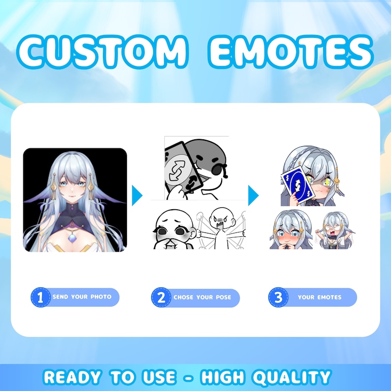 Custom Animated Twitch Emotes: Kawaii GIF Emojis - Etsy