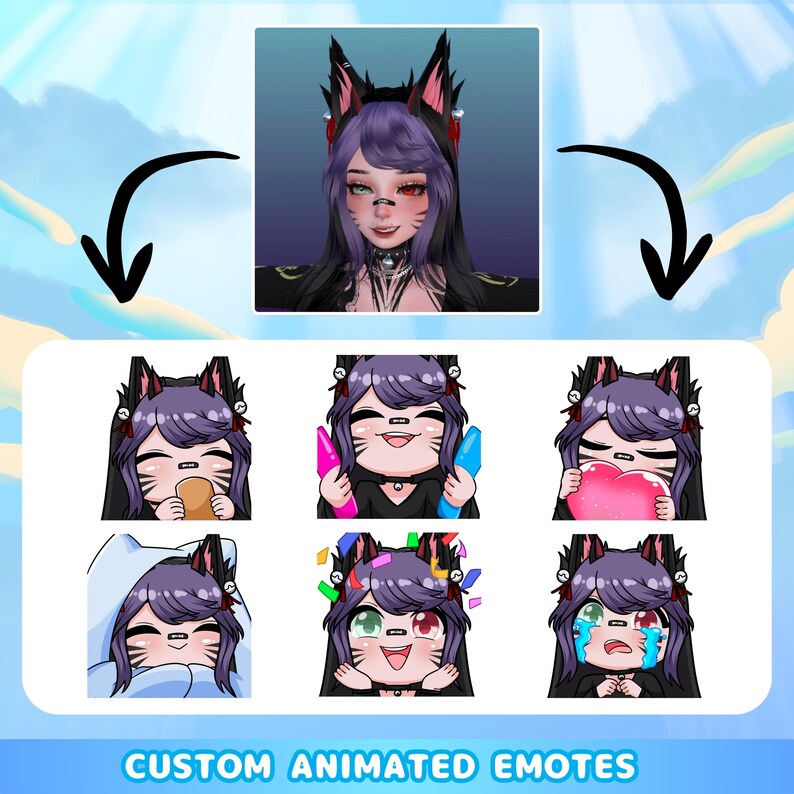 Custom Animated Twitch Emotes: Kawaii GIF Emojis - Etsy