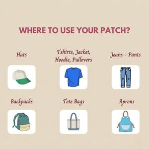 K&ouml;nnte beinhalten: Infografik mit dem Text &bdquo;WO SIE IHREN PATCH VERWENDEN K&Ouml;NNEN?&ldquo;. Sie zeigt Bilder von Artikeln, auf denen Patches angebracht werden k&ouml;nnen, darunter H&uuml;te, T-Shirts, Jacken, Jeans, Rucks&auml;cke, Tragetaschen und Sch&uuml;rzen. Der Hintergrund ist hellbeige.