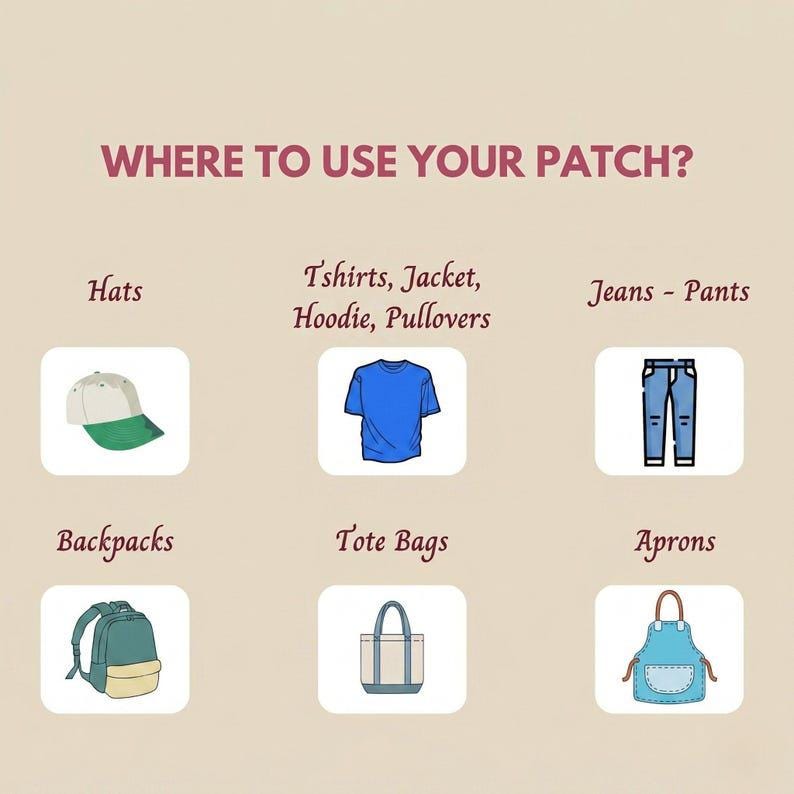 K&ouml;nnte beinhalten: Infografik mit dem Text &bdquo;WO SIE IHREN PATCH VERWENDEN K&Ouml;NNEN?&ldquo;. Sie zeigt Bilder von Artikeln, auf denen Patches angebracht werden k&ouml;nnen, darunter H&uuml;te, T-Shirts, Jacken, Jeans, Rucks&auml;cke, Tragetaschen und Sch&uuml;rzen. Der Hintergrund ist hellbeige.
