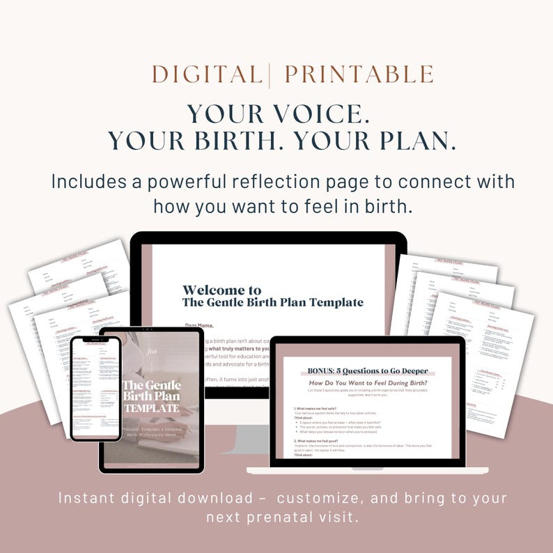 Gentle Birth Plan Template – Printable Hospital Preferences (editable ...