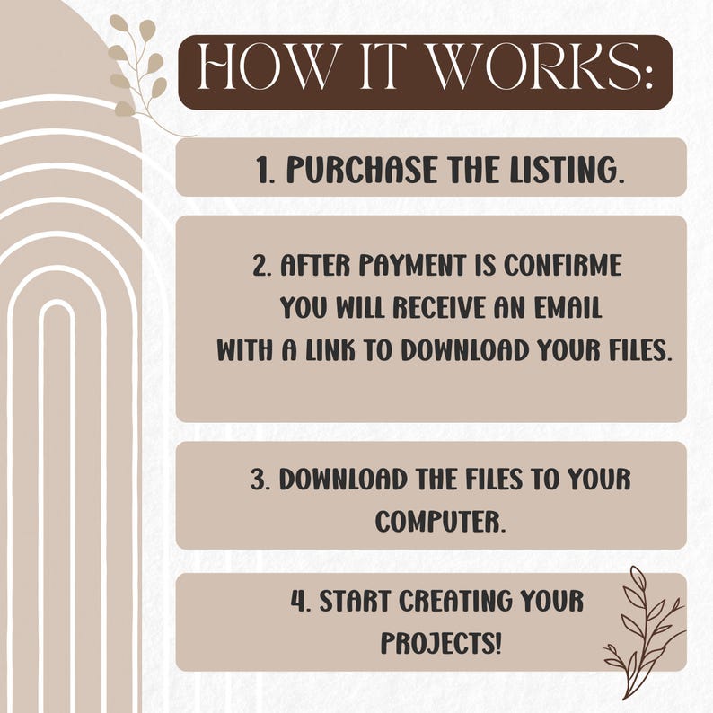 May include: A beige and brown instructional graphic titled HOW IT WORKS: with four steps. 1. PURCHASE THE LISTING. 2. AFTER PAYMENT IS CONFIRME YOU WILL RECEIVE AN EMAIL WITH A LINK TO DOWNLOAD YOUR FILES. 3. DOWNLOAD THE FILES TO YOUR COMPUTER. 4. START CREATING YOUR PROJECTS!