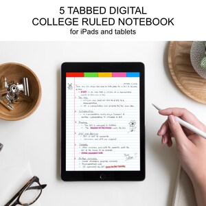 May include: A digital notebook app on a tablet with five color-coded tabs. The app is open to a page with handwritten notes and a drawing of a flower. The tablet is on a white surface with a pencil, a bowl of paper clips, and a potted plant.