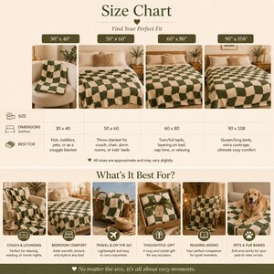 May include: Size chart for cozy blankets. Dimensions range from 30 x 40 inches to 90 x 108 inches. Best for kids, pets, couches, beds, and gifts. The chart includes text: "Find Your Perfect Fit" and "What's It Best For?"