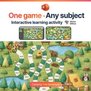Könnte beinhalten: Ein interaktives Lernspiel mit dem Titel Camping Trail Adventure, das einen gewundenen Pfad durch einen Wald mit Bäumen, einem Teich, einem Bären, einem Hasen und einem Zelt zeigt. Das Spiel enthält Textplatzhalter sowie Start- und Zielschilder.