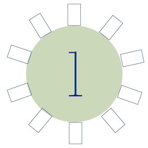May include: A graphic illustration featuring a light green circle with the number "1" in dark blue. Surrounding the circle are ten white rectangles with dark blue outlines, arranged in a circular pattern.
