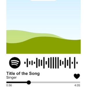 Spotify Photo Template, Canva Drag and Drop - Etsy