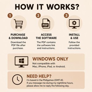 May include: An instructional graphic titled HOW IT WORKS? with three numbered steps: 1. Purchase and download a PDF file. 2. Access software via the PDF link. 3. Install and use. Includes a Windows Only compatibility notice and a Need Help section.