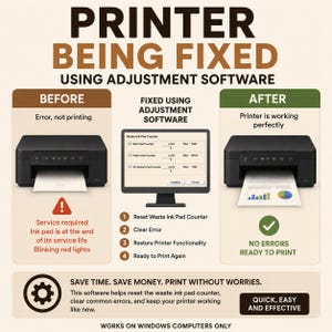 May include: An infographic titled PRINTER BEING FIXED USING ADJUSTMENT SOFTWARE. It shows a black printer before and after using software, a computer monitor displaying a Waste Ink Pad Counter, and text explaining the process to reset the counter.