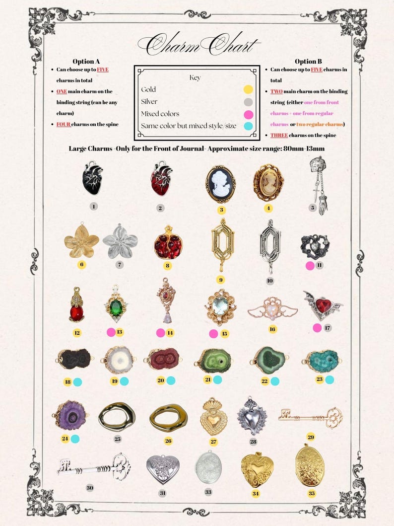 May include: A charm chart with various pendant options for journals. The chart includes heart, cameo, and floral designs, along with gemstone and key charms. The text on the chart describes the options for charm selection.