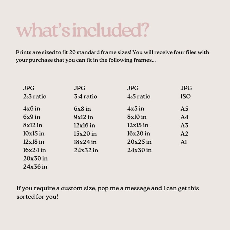 May include: A chart showing 20 standard frame sizes for prints. The chart is divided into four columns: JPG 2:3 ratio, JPG 3:4 ratio, JPG 4:5 ratio, and JPG ISO. Each column lists the corresponding frame size in inches, such as 4x6, 6x8, 4x5, and A5. The text "what's included?" is at the top of the chart.