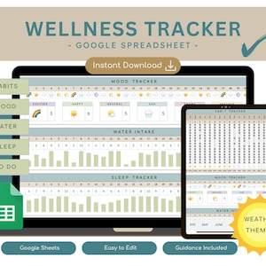 May include: A Google Sheets template for a wellness tracker with a weather theme. The template includes sections for tracking habits, mood, water intake, sleep, and to-do lists. The template is easy to edit and includes guidance.