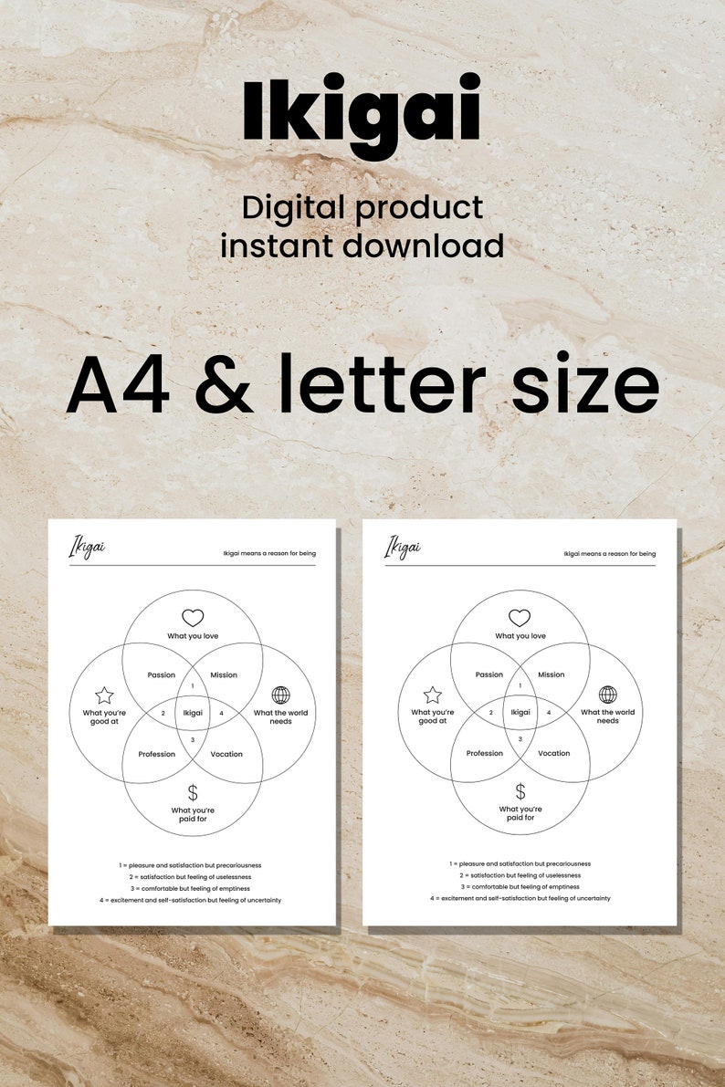 Ikigai Worksheet Printable, Life Goal, Purpose Finder, Reason for Being ...
