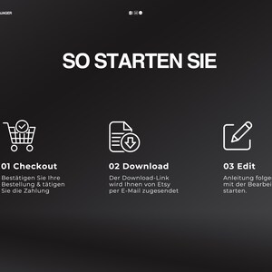 May include: A dark grey graphic with white text and icons. The text reads "SO STARTEN SIE" and includes steps for checkout, download, and edit. The icons are a shopping cart, a document with a download arrow, and a pencil.