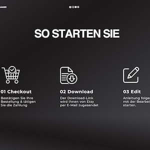 May include: A dark gray graphic with white text and icons. The text reads "SO STARTEN SIE" and lists three steps: Checkout, Download, and Edit. Each step has a corresponding icon: a shopping cart, a document with a download arrow, and a pencil.