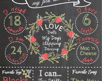 Birthday Chalkboard Design Elements Instant Download for Electronic Cutters party silhouette cricut vinyl digital blackboard FLORAL