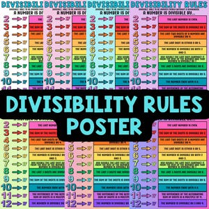 Könnte beinhalten: Ein farbenfrohes Lernposter mit dem Titel Divisibility Rules, das eine Liste von Zahlen von 2 bis 12 mit den entsprechenden mathematischen Bedingungen zeigt. Jede Regel ist farblich auf einem horizontalen Balken markiert und erklärt die Teilbarkeit.