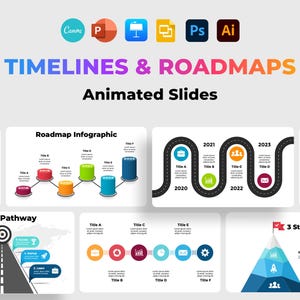 Calendriers Feuilles de route Infographie, Modèle de présentation PowerPoint, Parcours d'entreprise, Plan de flux de travail, Diapositives sur toile, Discours principal, Stratégie d'étape