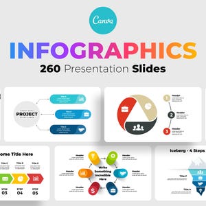 May include: A set of 260 presentation slides featuring infographics. The slides include colourful icons, charts, and diagrams. The slides are designed to help you create professional and engaging presentations.