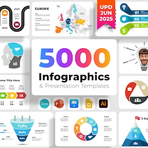 Powerpot-Präsentationsvorlage, Moderne Vektor-Infografik, Bearbeitbare Canva, Professionelle Keynote-Folien, Business-Pitch-Deck, Animiertes Ppt-Thema