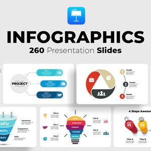 May include: A set of infographic slides with colorful charts and diagrams. The slides include a project roadmap, a marketing funnel, a business growth model, and a 4-step process. The text on the slides includes "Project Start Here", "ToFu", "MoFu", "BoFu", "Education", "Startup", "Business", "Success", and "4 Steps Awesome Title Here".