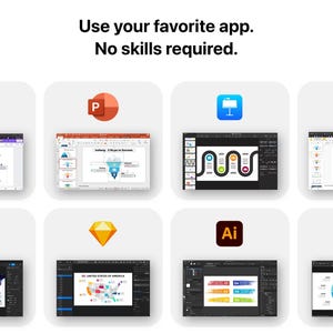 May include: A collage of eight images showing different design software applications, including Canva, PowerPoint, Google Slides, Google Docs, Adobe Fresco, Adobe Illustrator, Adobe After Effects, and Adobe Photoshop. The text "Use your favorite app. No skills required." is displayed at the top of the image.