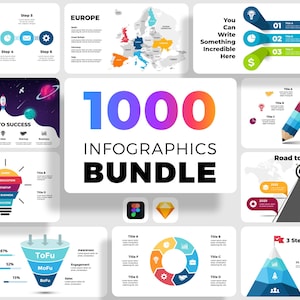 May include: A collection of 1000 infographic templates for presentations and reports. The templates feature a variety of colourful charts, graphs, and icons. The text "1000 Infographics Bundle" is displayed in large, bold letters.