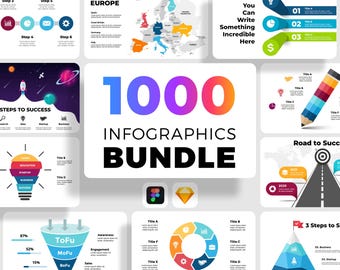 Figma Infographics, Editable Templates, Sketch Data Visualization, Customizable Infographic Element, Maps Timelines, Chart Diagram Analytics