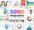 5000 PowerPoint Presentation Templates, Modern Infographics, Professional Canva Keynote Slides, Pitch Deck Template Bundle, Commercial Use product logo
