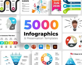 5000 PowerPoint Presentation Templates, Modern Infographics, Professional Canva, Keynote Slides,  Pitch Deck Template Bundle