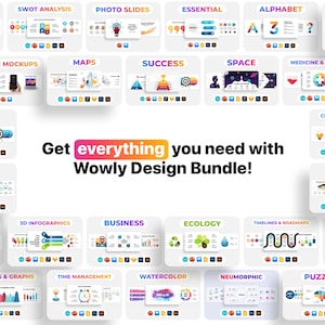 This image highlights the Wowly Design Bundle, featuring a complete collection of PowerPoint presentation templates with vector infographics and animated slides. It includes categories like marketing, business, education, success, strategy, startup, ecology, time management, and more. Fully editable slides for Canva, Keynote, and PPT, perfect for creating a pitch deck, reports, and professional presentations. Get everything you need in one bundle!