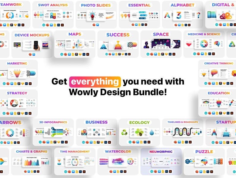 This image highlights the Wowly Design Bundle, featuring a complete collection of PowerPoint presentation templates with vector infographics and animated slides. It includes categories like marketing, business, education, success, strategy, startup, ecology, time management, and more. Fully editable slides for Canva, Keynote, and PPT, perfect for creating a pitch deck, reports, and professional presentations. Get everything you need in one bundle!
