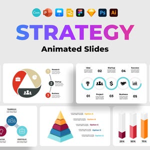 Puede incluir: Un conjunto de diapositivas animadas de colores para presentaciones de negocios. Las diapositivas presentan varios iconos, gráficos y diagramas, incluyendo un círculo dividido en tres secciones, una pirámide de cuatro niveles y una línea de tiempo con cinco pasos. Las diapositivas están diseñadas para ayudar a las empresas a comunicar sus estrategias e ideas de manera efectiva.