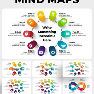 K&ouml;nnte beinhalten: Infografik mit dem Titel "MIND MAPS" mit der zentralen Textaufforderung "Write Something Incredible Here". Das Design zeigt farbenfrohe kreisf&ouml;rmige Symbole und Pfeile mit Platzhaltern f&uuml;r Titel und Text. Mehrere Variationen sind abgebildet.
