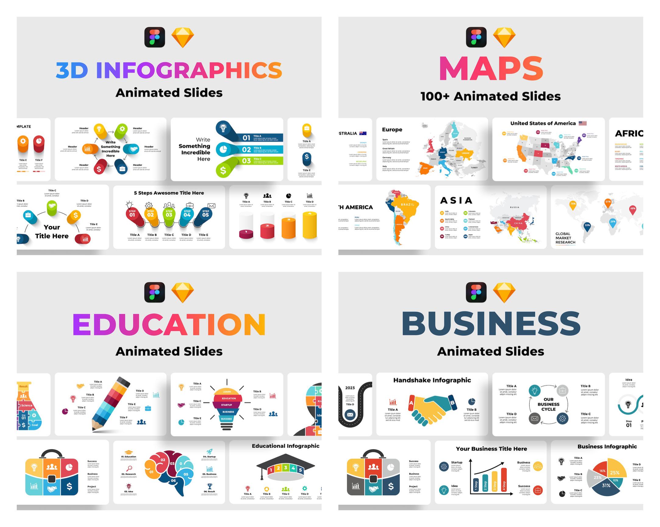 Figma Infographics, Editable Templates, Sketch Data Visualization ...