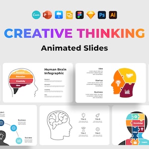 Kreatives Denken Präsentationsvorlage,PowerPoint Idee Infografik,Canva Mind Konzept,Mentaler Prozess,Brainstorming Keynote,HeadPitch Deck