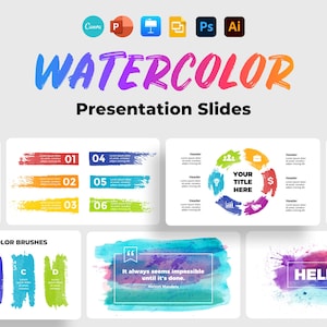 Può includere: Diapositive di presentazione ad acquerello con pennellate colorate e testo. Le diapositive includono una diapositiva di titolo, una diapositiva con un grafico circolare, una diapositiva con una citazione e una diapositiva con la parola "HELLO!" in una pennellata colorata.