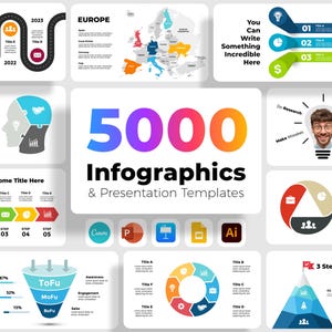 Modello di presentazione PowerPoint, infografica vettoriale moderna, Canva modificabile, diapositive Keynote professionali, pitch deck aziendale, tema PPT animato