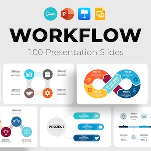 Arbeitsfluss-Schritte Powergold-Vorlage, Prozessflussdiagramm-Präsentation, Phasenoptionen Infografik, Meilensteine Pitch Deck, Phasenmethode Ppt-Folie