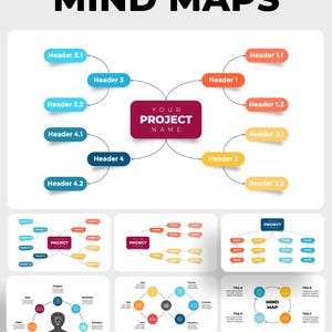 K&ouml;nnte beinhalten: Mindmap-Diagramm mit einem zentralen Feld "YOUR PROJECT NAME", das mit verschiedenen &Uuml;berschriften in Blau, Orange und Gelb verbunden ist. Das Bild enth&auml;lt den Text "MIND MAPS" oben und mehrere Beispiel-Layouts.
