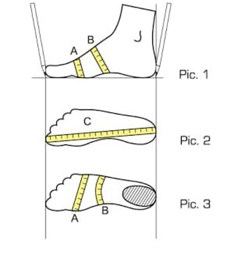 May include: A black and white line drawing illustration showing three diagrams labeled Pic. 1, Pic. 2, and Pic. 3. The diagrams demonstrate how to measure a foot using yellow measuring tapes marked with letters A, B, and C for length and width.