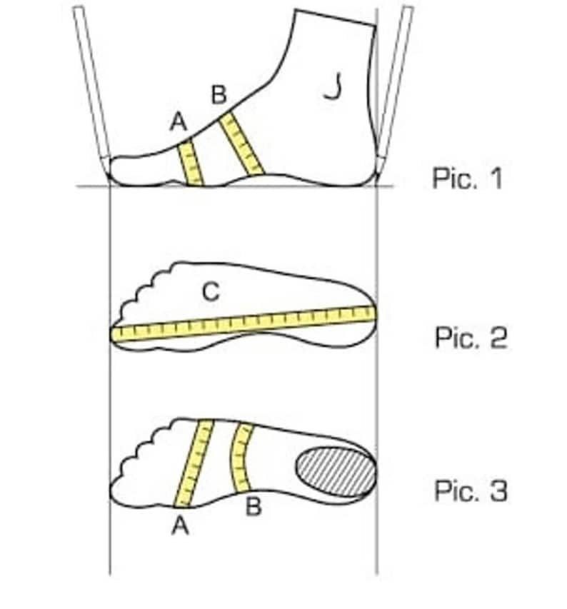Pu&ograve; includere: Diagramma che illustra i punti di misurazione del piede per la misurazione delle scarpe. L'immagine mostra tre viste di un piede con i punti di misurazione A, B e C, e un righello. Il testo "Pic. 1", "Pic. 2" e "Pic. 3" &egrave; visibile.