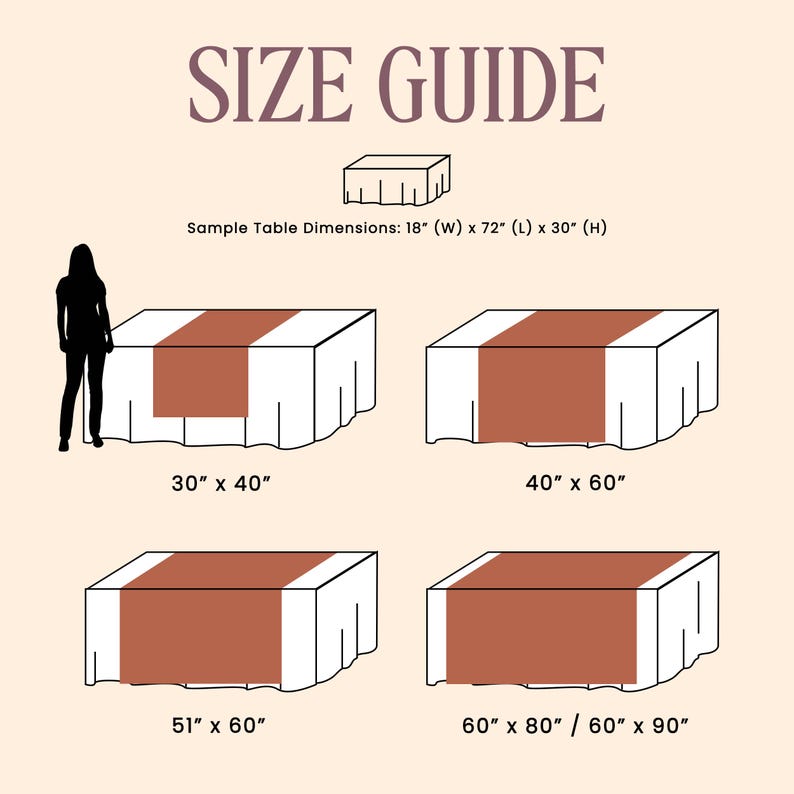 May include: A size guide infographic featuring four illustrations of rectangular tables draped with brown runners. Text includes SIZE GUIDE, Sample Table Dimensions: 18" (W) x 72" (L) x 30" (H), and sizes 30" x 40", 40" x 60", 51" x 60", and 60" x 80" / 60" x 90".