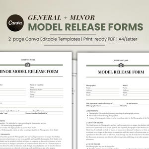 Model Release Form Template, Minor Model Release Contract Canva Editable, Printable Photography Contract, Photographer Print Agreement Form
