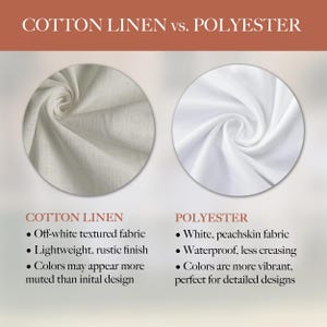 May include: A comparison chart titled COTTON LINEN vs. POLYESTER. Two circular images show fabric textures: an off-white, textured cotton linen and a smooth, white polyester. Bulleted text lists features for each fabric type, including finish and color appearance.