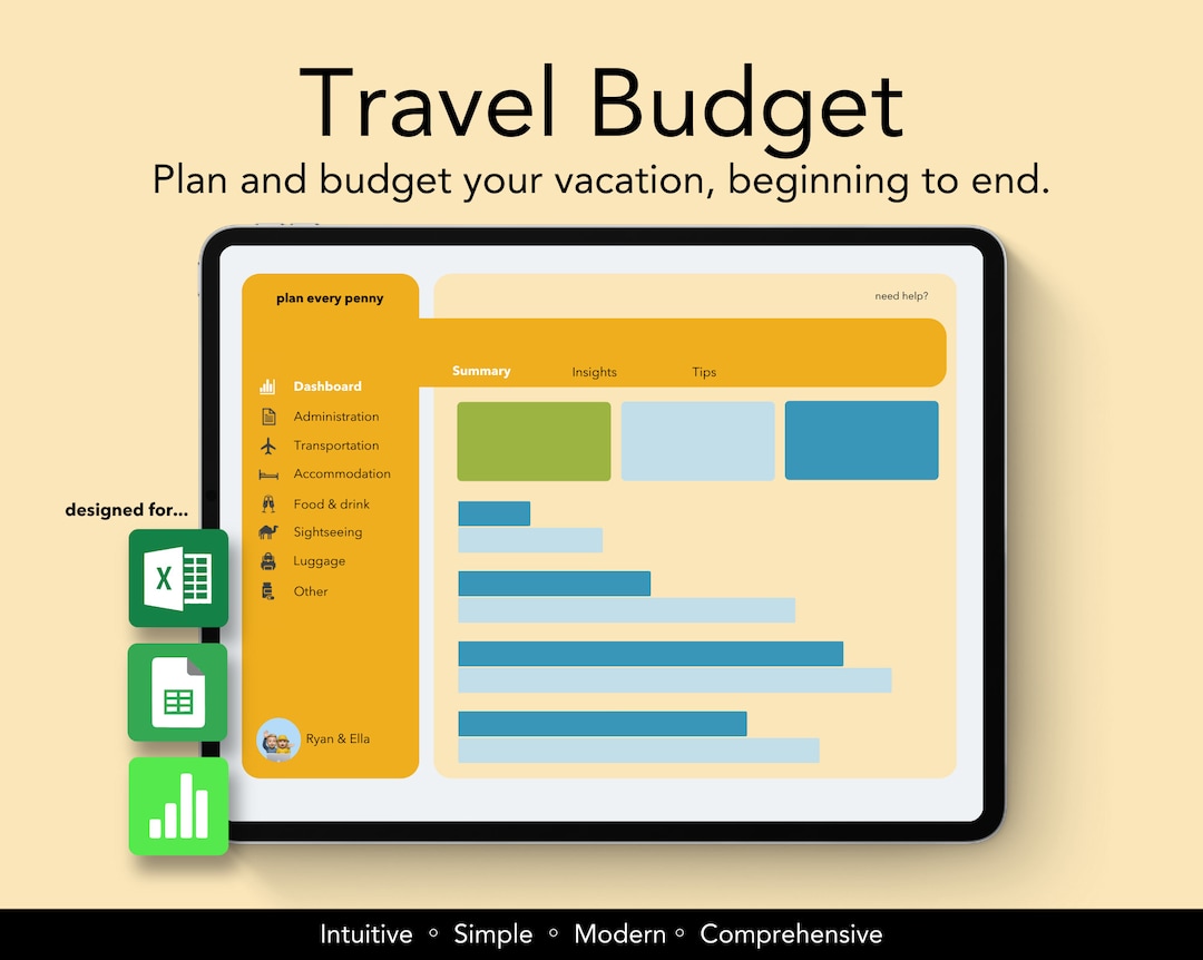 Travel Budget Planner Excel, Sheets, Numbers, Destination, Vacation